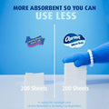 Charmin Ultra Soft Toilet Paper 30 Mega Rolls, 224 Sheets per Roll